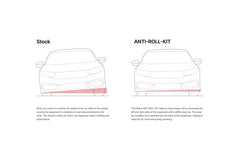 Illustration Guide