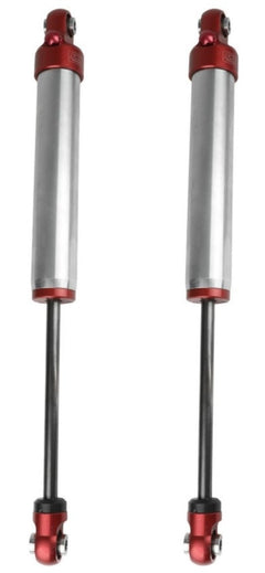 User 1