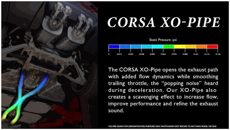 Corsa 2005-2010 Ford Mustang Shelby GT500 5.4L V8 XO Pipe