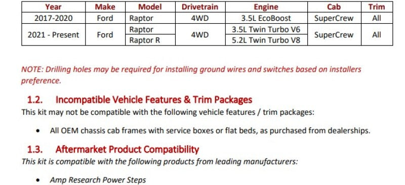 Kleinn 17-26 Ford Raptor Onboard Air System w/ Model 730 Horns