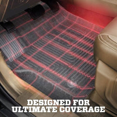 User 4