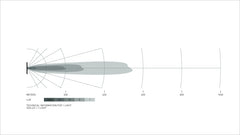 Datasheet
