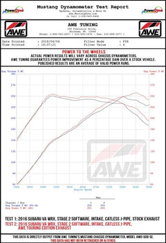 Datasheet