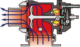 HKS RACING SQV UNIVERSAL BOV