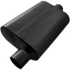 Flowmaster 2.5 IN(O)/OUT(C) 40 Series DF Muffler