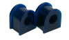 SuperPro Stabilizer Bar Bushing Kit