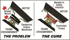 Brochure - A general brochure describing a brand, company, product line.  If brochure in question is for a specific product, use code PDB.