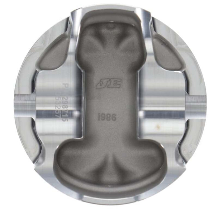 User 1