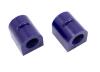 SuperPro Stabilizer Bar Bushing Kit