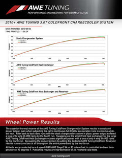 Datasheet