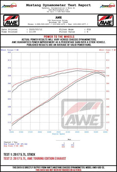 Datasheet