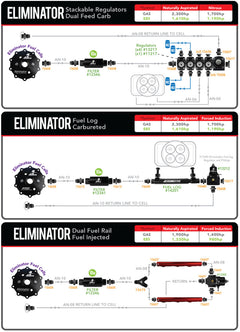 Product Specifications Sheet
