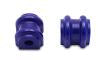 SuperPro Suspension Stabilizer Bar Bushing Kit