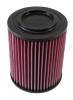 K&N Ford Mondeo Iv L4-2.2L DSL 08-14