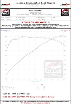 Datasheet