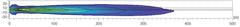 Datasheet