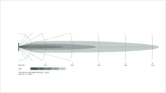 Datasheet