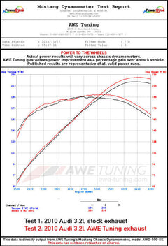 Datasheet