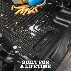 User 4