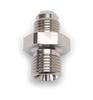 Russell Performance #6 x 18mm - 1.5 Endura Metric Threaded Adapter