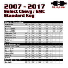 Application Guide