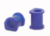 SuperPro Stabilizer Bar Bushing Kit