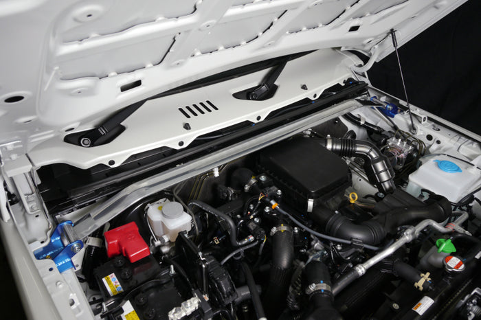 User 1