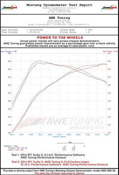 Datasheet
