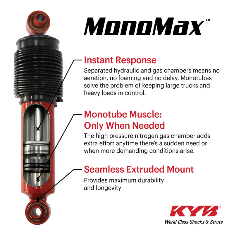 KYB Shocks & Struts MonoMax Front 15-20 Cadillac Escalade