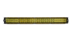 User 2