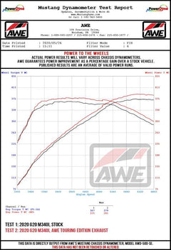 Datasheet