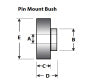 SuperPro Shock Mount Bushing Kit
