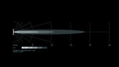 Datasheet