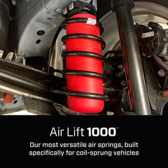Photo - Mounted