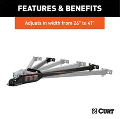Features and Benefits