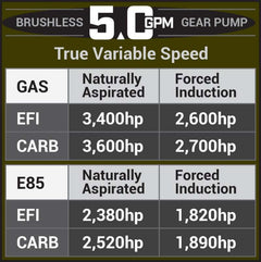 Product Specifications Sheet