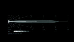 Datasheet