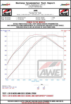 Datasheet