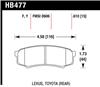 Hawk HPS Street Brake Pads