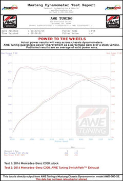 Datasheet