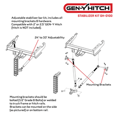 Datasheet