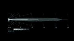 Datasheet
