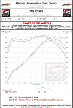 Datasheet