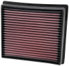 K&N Replacement Panel Air Filter for 13-14 Dodge Ram 2500/3500/4500/5500 6.7L L6 Diesel
