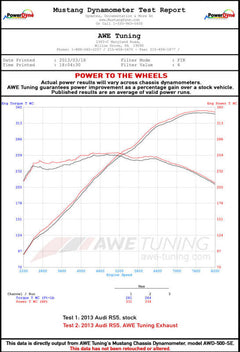 Datasheet