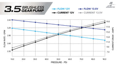 Product Specifications Sheet