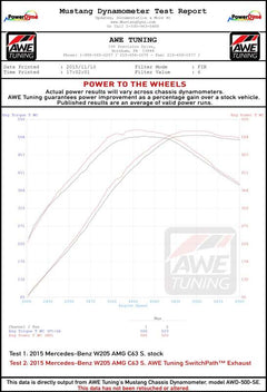 Datasheet
