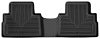 Husky Liners 20-24 Hyundai Palisade X-Act 2nd Seat Floor Liner - Blk