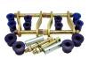 SuperPro Leaf Spring and Shackle Bushing Kit