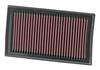 K&N Replacement Panel Air Filter 2005 Renault Clio III 1.4L 9.25in OS L x 5.5in OS W x 1.125in H